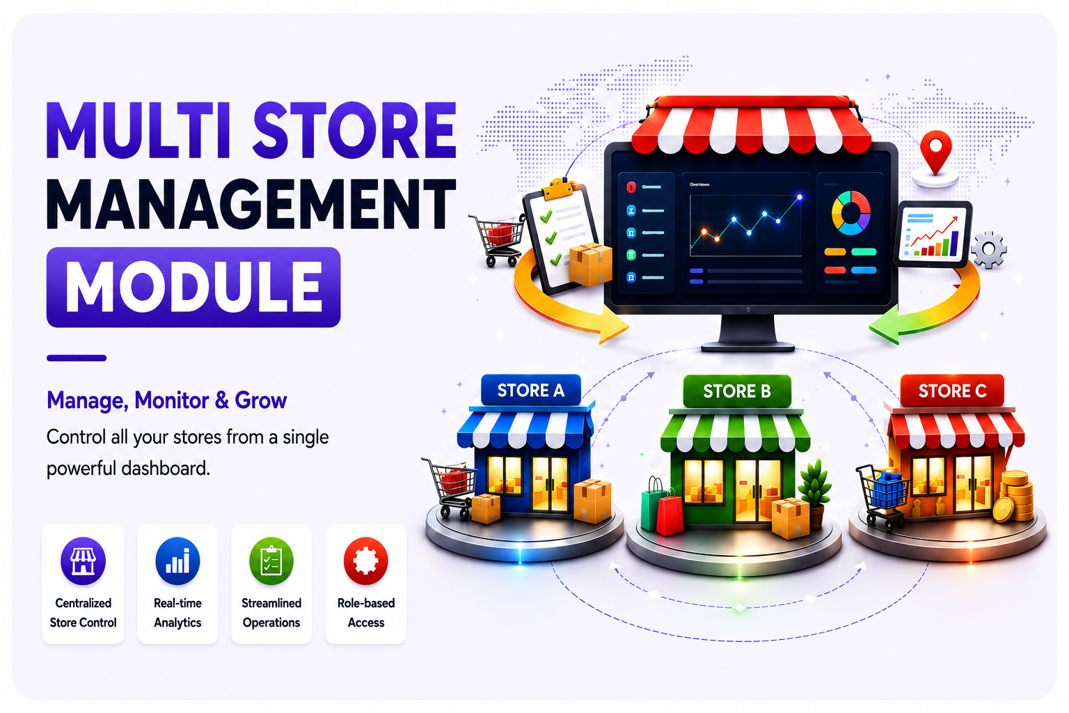 Multi Store Management module illustration showing centralized branch operations